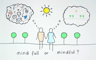 Mindfulness at Westmeria